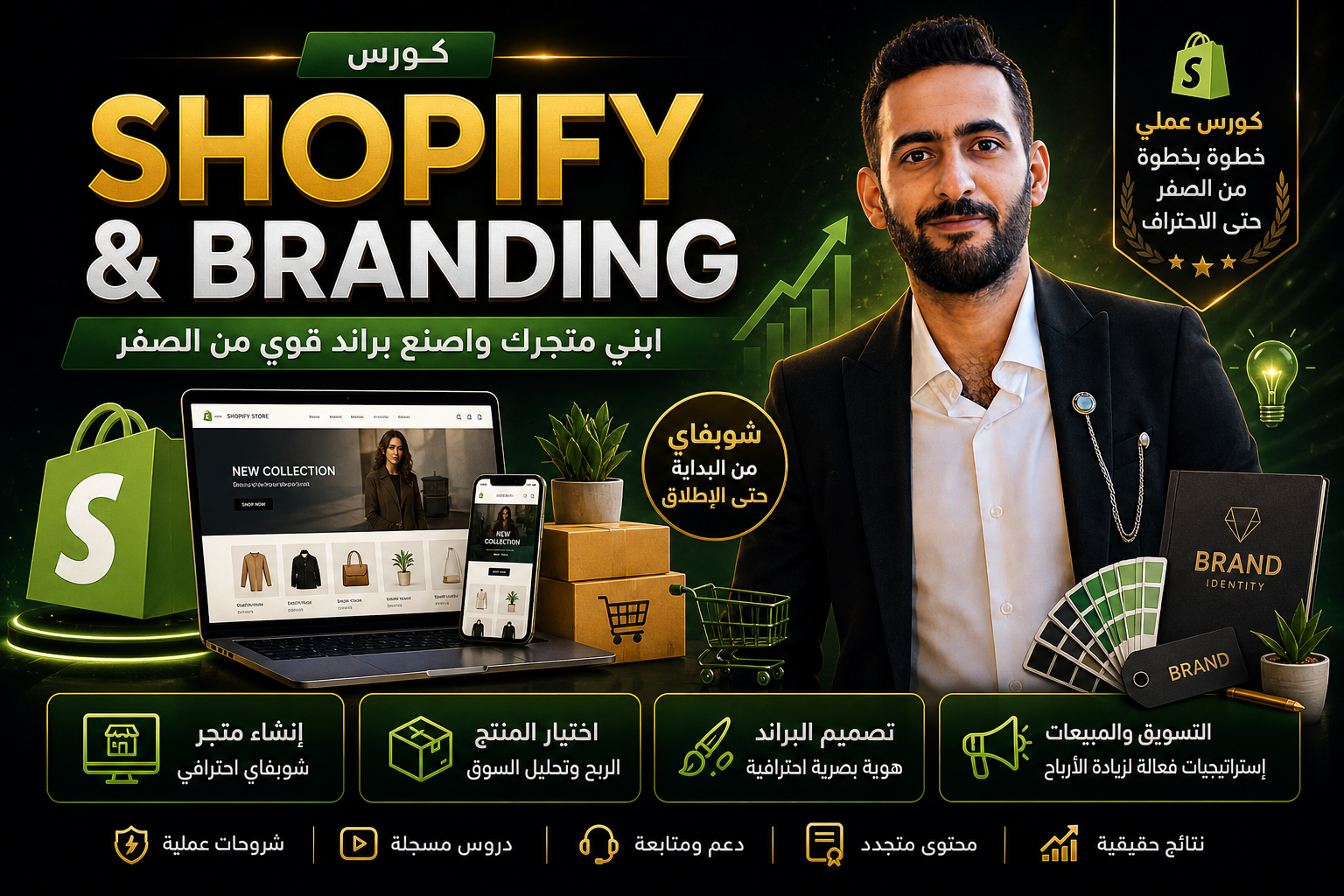 🛍️ 2. Shopify + Branding (بناء متجر وبراند)